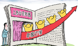 2021年工商年報時間，如何審報