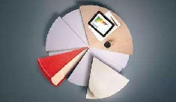 注冊公司創(chuàng)業(yè)如何做好股權(quán)架構(gòu)設(shè)計？股權(quán)激勵有哪些實操要素？