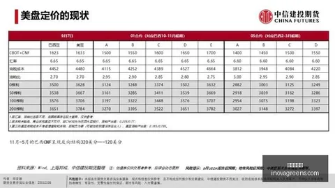 詹姆斯父子同台，揭幕战或见证历史性对决